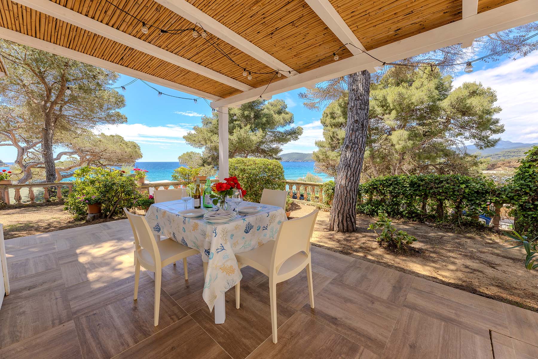 CAMPING LIDO ELBA BEWERTUNG visual data 4